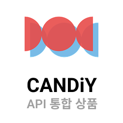 Bundle API